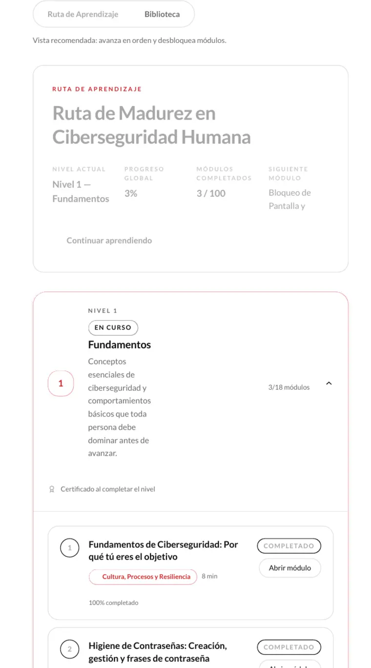 Ruta de Madurez en Ciberseguridad Humana dentro de Insylux Academy